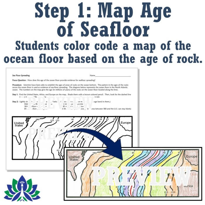 Sea floor spreading worksheet with answers