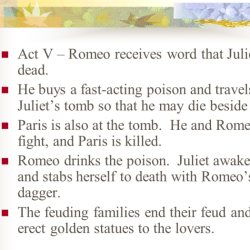 Antithesis in romeo and juliet