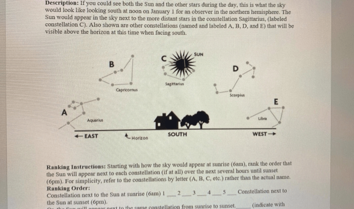 Astronomy ranking task the seasons