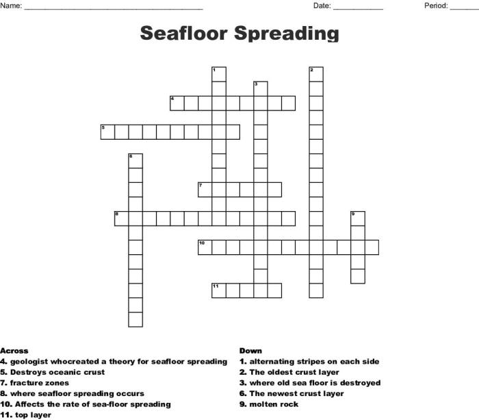 Sea floor spreading worksheet with answers