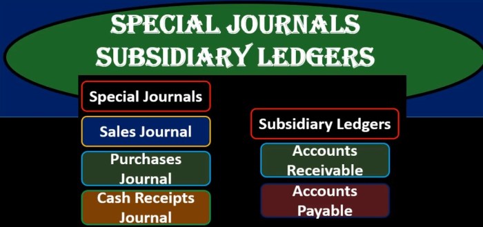 Subsidiary ledgers journals special