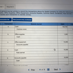 Accounts ledgers subsidiary separate receivable individual transcribed customer true